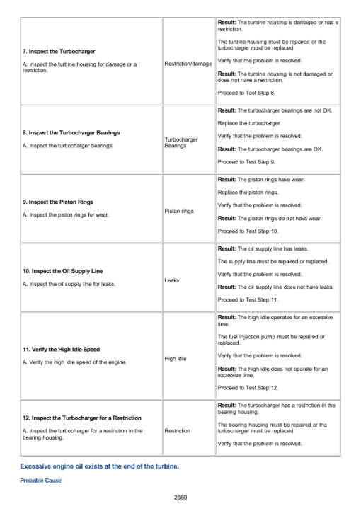 Caterpillar CAT 416C Backhoe Loader Service Repair Manual (1XR02184 till 02249) - Image 2