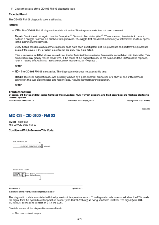 Caterpillar CAT 247B3 Multi Terrain Loader Service Repair Manual (ESL00001 and up) - Image 2