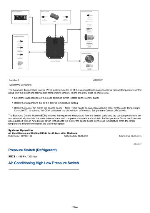 Caterpillar CAT 259D Compact Track Loader Service Repair Manual (FTK00001 and up) - Image 3