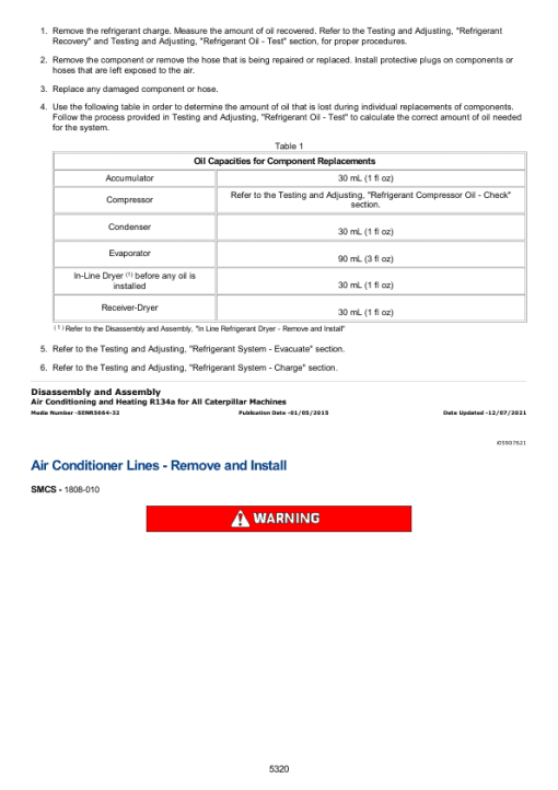 Caterpillar CAT 259D Compact Track Loader Service Repair Manual (FTK00001 and up) - Image 4