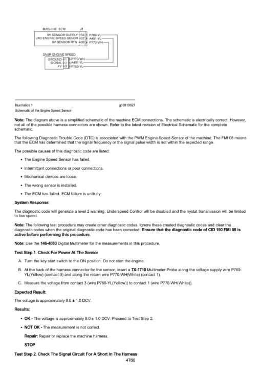 Caterpillar CAT 259D Compact Track Loader Service Repair Manual (FTL00001 and up) - Image 5