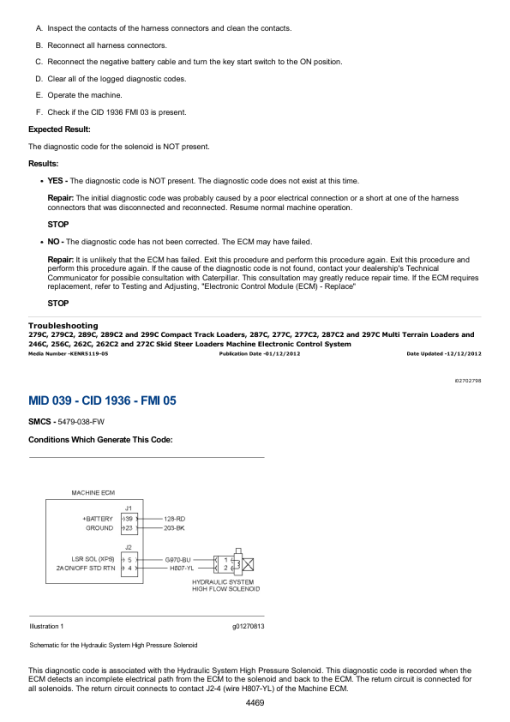 Caterpillar CAT 262C2 Skidsteer Loader Service Repair Manual (TMW00001 and up) - Image 4