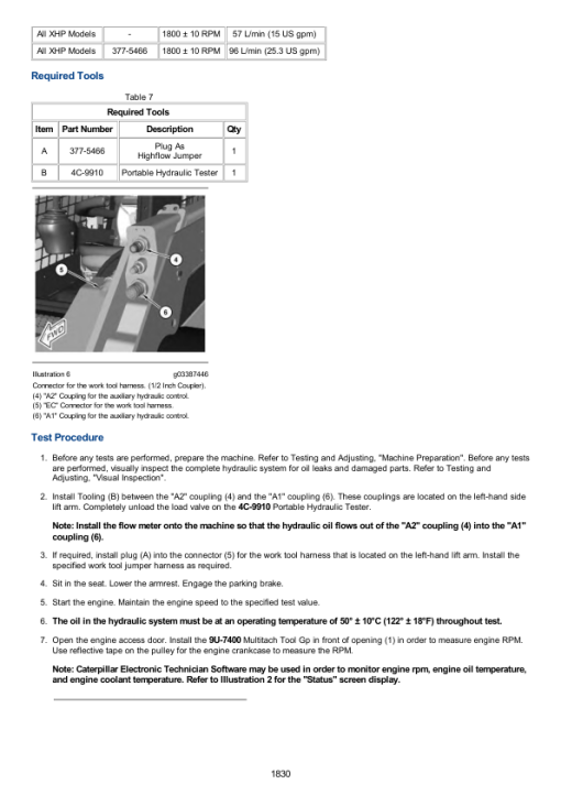 Caterpillar CAT 262D Skidsteer Loader Service Repair Manual (DTB00001 and up) - Image 3