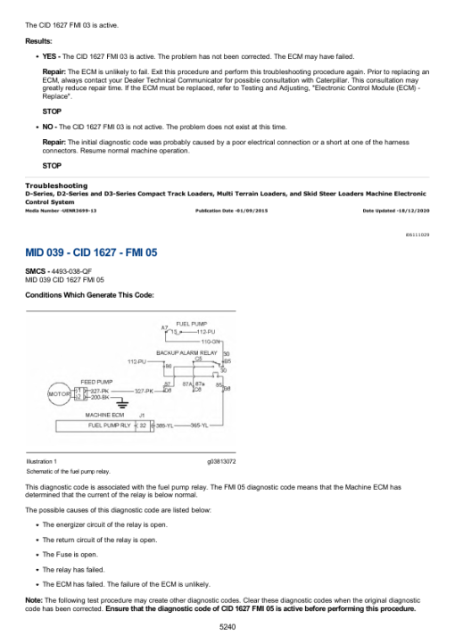 Caterpillar CAT 262D Skidsteer Loader Service Repair Manual (DTB00001 and up) - Image 4