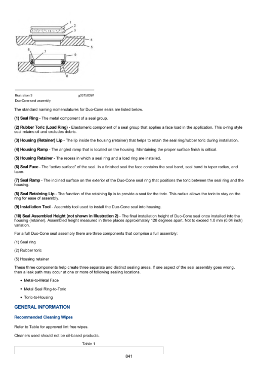 Caterpillar CAT 272D XHP Skidsteer Loader Service Repair Manual (SHY00001 and up) - Image 4