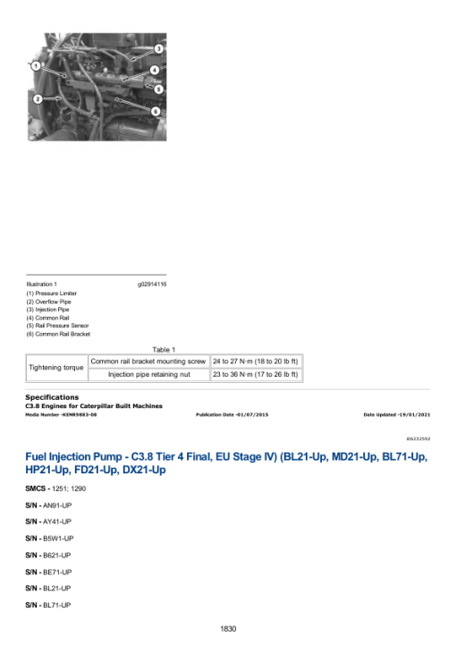 Caterpillar CAT 272D3 Skid Steer Loader Service Repair Manual (HX200001 and up) - Image 2