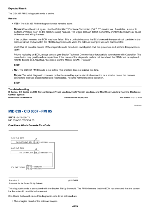 Caterpillar CAT 272D3 Skid Steer Loader Service Repair Manual (HX200001 and up) - Image 5