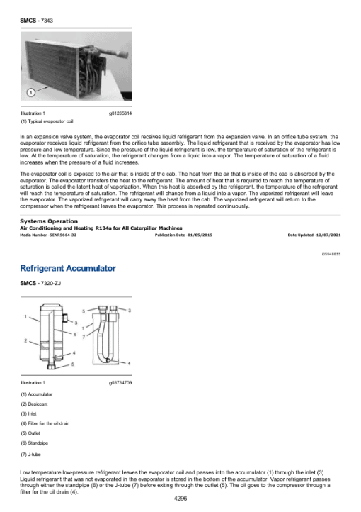 Caterpillar CAT 259D Compact Track Loader Service Repair Manual (GTK00001 and up) - Image 3