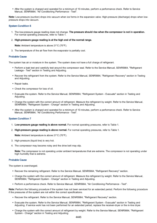 Caterpillar CAT 259D Compact Track Loader Service Repair Manual (GTK00001 and up) - Image 4