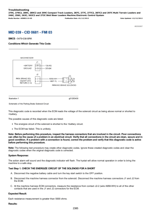 Caterpillar CAT 279C Compact Track Loader Service Repair Manual (MBT00001 and up) - Image 4