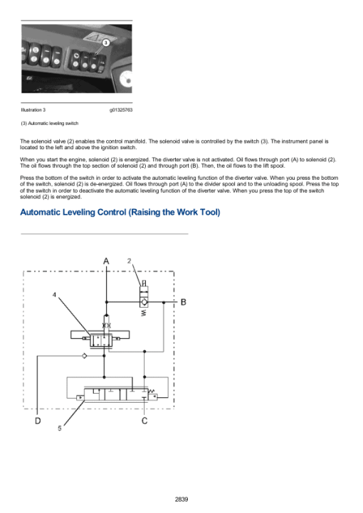 Caterpillar CAT 279C Compact Track Loader Service Repair Manual (MBT00001 and up) - Image 5