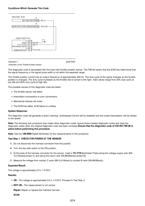 Caterpillar CAT 279D Compact Track Loader Service Repair Manual (PPT00001 and up) - Image 2