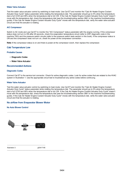 Caterpillar CAT 279D Compact Track Loader Service Repair Manual (PPT00001 and up) - Image 5