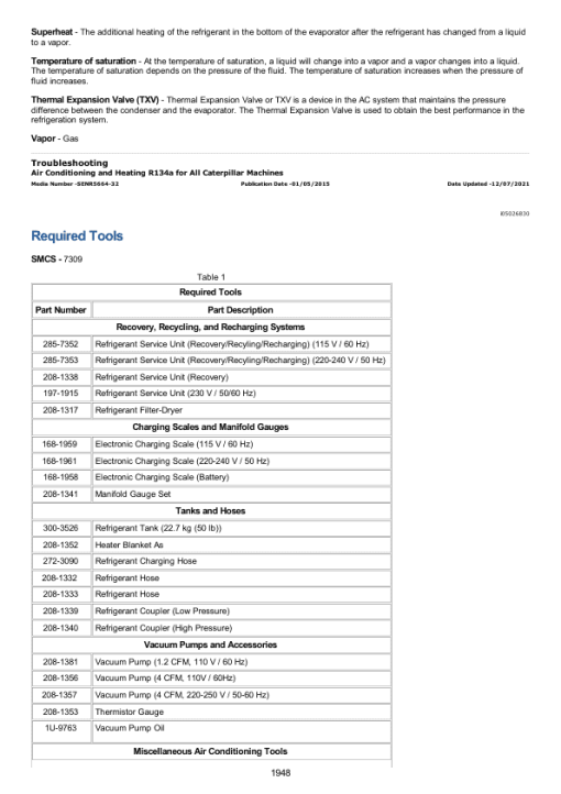 Caterpillar CAT 951B, 951C Track Loader Service Repair Manual (69H03679 till 03702) - Image 3