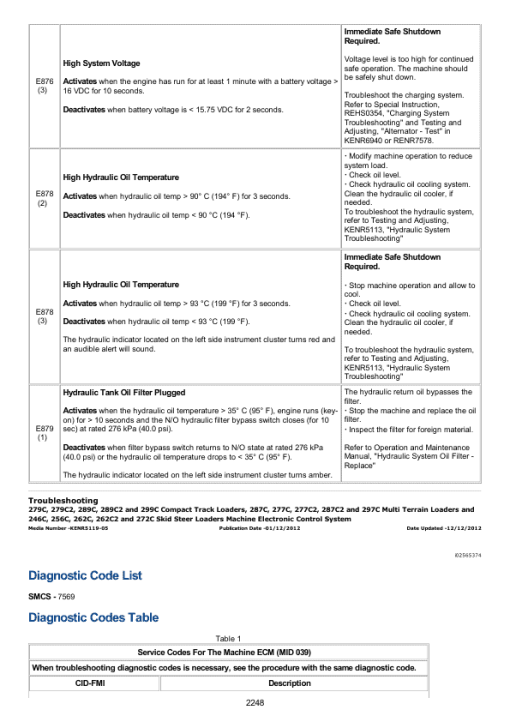 Caterpillar CAT 289C2 Compact Track Loader Service Repair Manual (RTD00001 and up) - Image 2