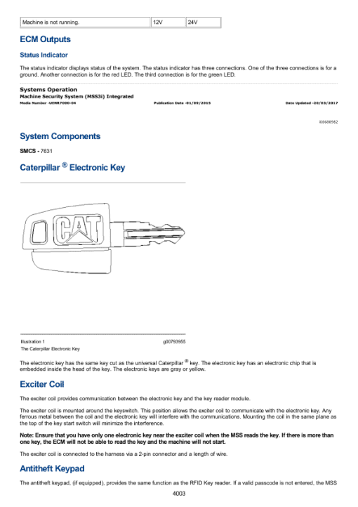 Caterpillar CAT 289D Compact Track Loader Service Repair Manual (A9Z00001 and up) - Image 3