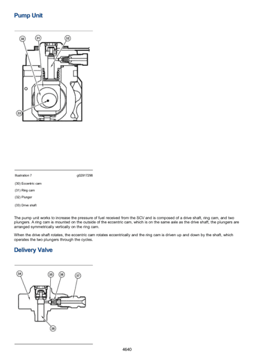 Caterpillar CAT 289D Compact Track Loader Service Repair Manual (TAW00001 and up) - Image 4