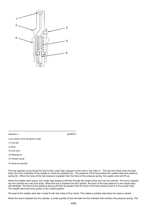 Caterpillar CAT 442E Backhoe Loader Service Repair Manual (PCR00001 and up) - Image 3