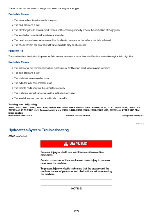 Caterpillar CAT 299D Compact Track Loader Service Repair Manual (GTC00001 and up) - Image 2