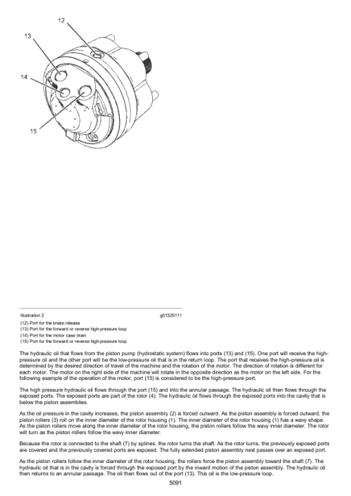 Caterpillar CAT 299D Compact Track Loader Service Repair Manual (GTC00001 and up) - Image 4