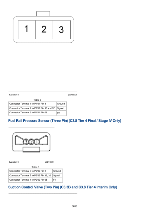 Caterpillar CAT 924F Wheel Loader Service Repair Manual (6MN00001 and up) - Image 4