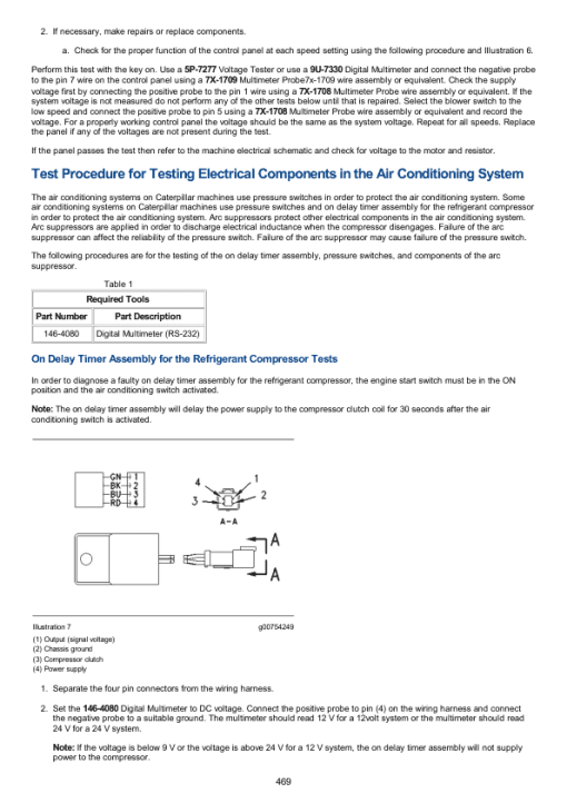 Caterpillar CAT 924F Wheel Loader Service Repair Manual (6MN00001 and up) - Image 5