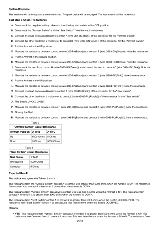 Caterpillar CAT 299D2 Compact Track Loader Service Repair Manual (BY400001 and up) - Image 3