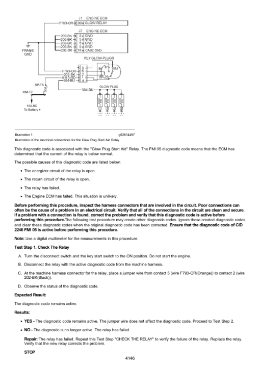 Caterpillar CAT 299D2 Compact Track Loader Service Repair Manual (BY400001 and up) - Image 5