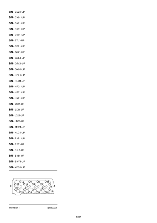 Caterpillar CAT 299D XHP Compact Track Loader Service Repair Manual (NLC00001 and up) - Image 4