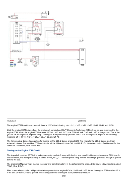 Caterpillar CAT 299D XHP Compact Track Loader Service Repair Manual (NLC00001 and up) - Image 6