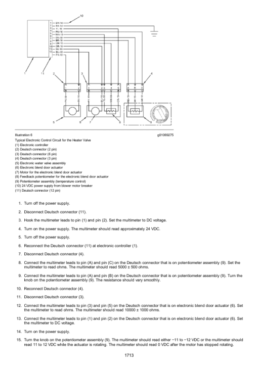 Caterpillar CAT 299D2 XHP Compact Track Loader Service Repair Manual (DX200001 and up) - Image 3