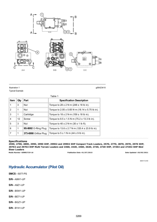 Caterpillar CAT 442E Backhoe Loader Service Repair Manual (EME00001 and up) - Image 4