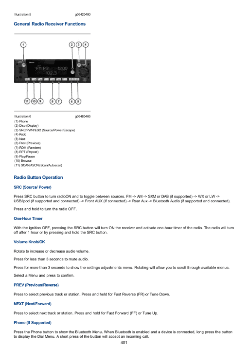 Caterpillar CAT 301.4C Mini Hydraulic Excavator Service Repair Manual (LJK00001 and up) - Image 4