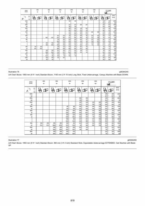 Caterpillar CAT 301.6 Mini Hydraulic Excavator Service Repair Manual (MY600001 and up) - Image 4