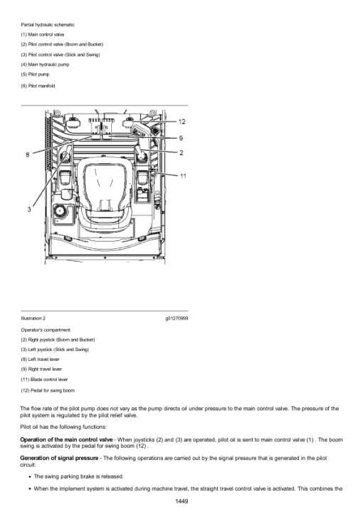 Caterpillar CAT 301.6C, 301.8C Mini Hydraulic Excavator Service Repair Manual (JBB00001 and up) - Image 3