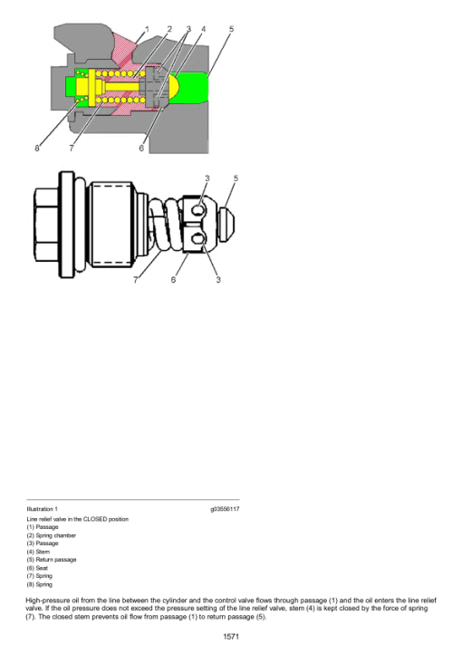 Caterpillar CAT 301.8 Mini Hydraulic Excavator Service Repair Manual (H8X00001 and up) - Image 2