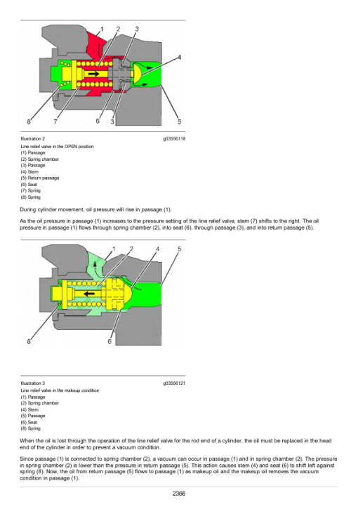 Caterpillar CAT 301.8 Mini Hydraulic Excavator Service Repair Manual (H8X00001 and up) - Image 3