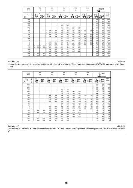 Caterpillar CAT 301.8 Mini Hydraulic Excavator Service Repair Manual (H8X00001 and up) - Image 5