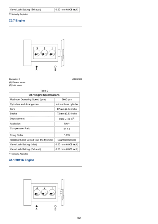 Caterpillar CAT 3013 Engine Machine Service Repair Manual (4ZW00001 and up) - Image 3