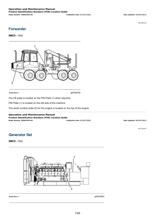 Caterpillar CAT 302 CR Mini Hydraulic Excavator Service Repair Manual (RHM00001 and up) - Image 2