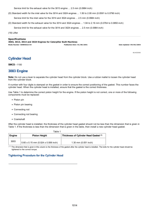 Caterpillar CAT 302.5 Mini Hydraulic Excavator Service Repair Manual (4AZ00001 and up) - Image 2