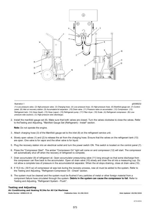 Caterpillar CAT 303.5E Mini Hydraulic Excavator Service Repair Manual (RKY00001 and up) - Image 4