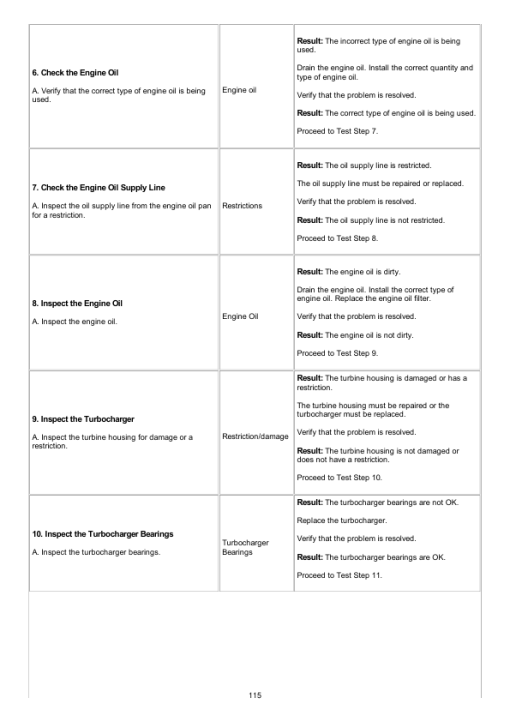 Caterpillar CAT 3034 Engine Machine Service Repair Manual (3NW00001 and up) - Image 2