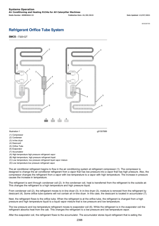 Caterpillar CAT 304.5 Mini Hydraulic Excavator Service Repair Manual (WAK00001 and up) - Image 3