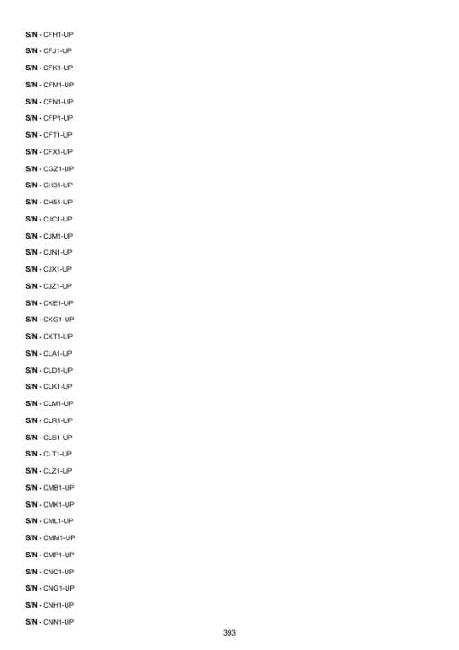 Caterpillar CAT 305.5E2CR Mini Hydraulic Excavator Service Repair Manual (EJX00001 and up) - Image 4