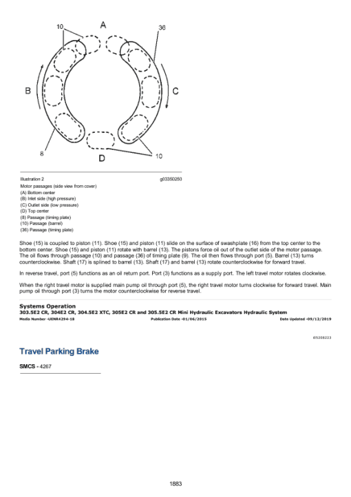 Caterpillar CAT 302.4D Mini Hydraulic Excavator Service Repair Manual (LJN00001 and up) - Image 2