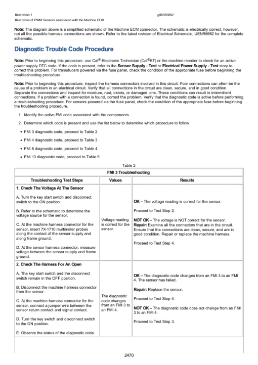 Caterpillar CAT 304E2CR Mini Hydraulic Excavator Service Repair Manual (CJ200001 and up) - Image 2