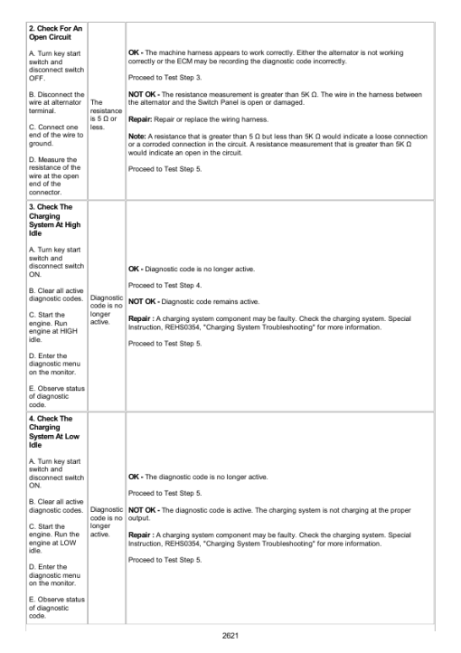 Caterpillar CAT 305.5E Mini Hydraulic Excavator Service Repair Manual (FKY00001 and up) - Image 2