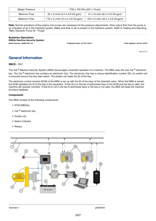 Caterpillar CAT 320, 320L Track Excavator Service Repair Manual (8LK00001 and up) - Image 3