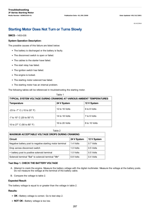 Caterpillar CAT 3054 Engine Service Repair Manual (6FK00001 and up) - Image 4